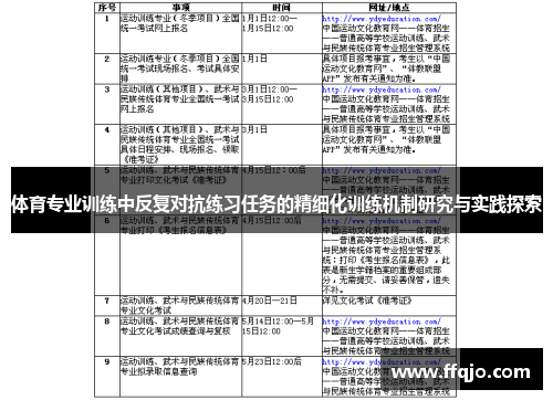 体育专业训练中反复对抗练习任务的精细化训练机制研究与实践探索